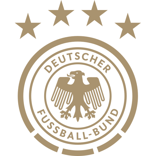 Duitsland Duitsland