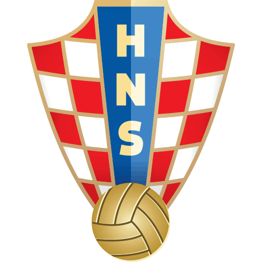 Kroatië Kroatië