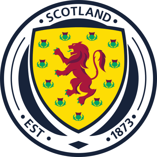 Schotland Schotland