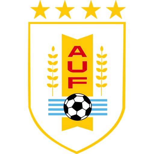 Uruguay Uruguay